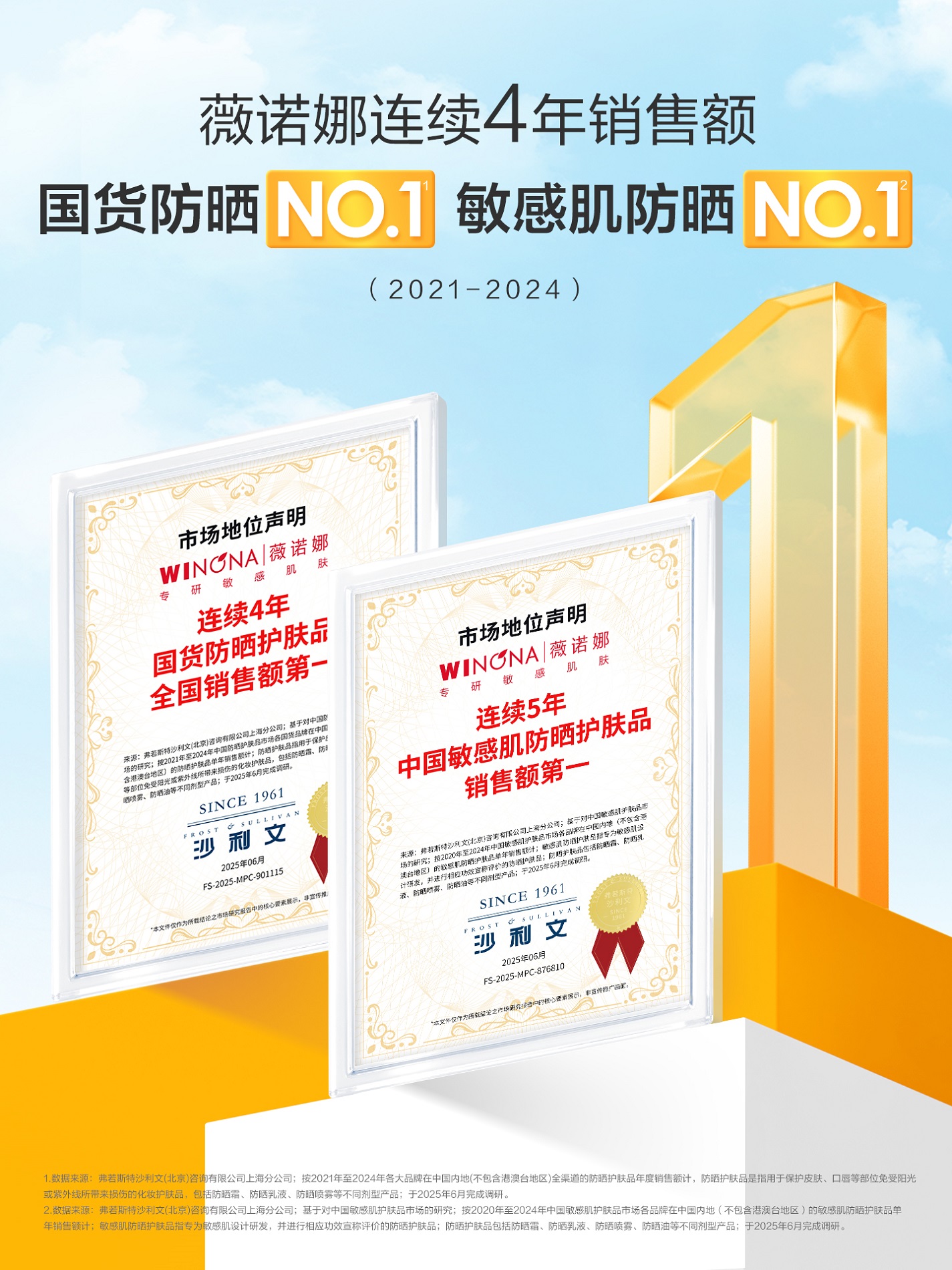 no.1敏感肌品牌薇诺娜官宣林高远，强强联手点燃美白防晒双赛道