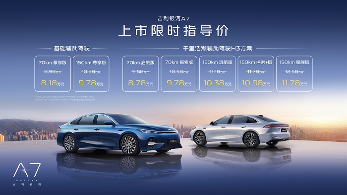 8.18万元起售，吉利银河a7正式上市０五大颠覆”重新定义电混家轿新标准