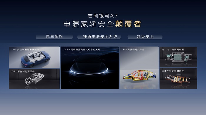 8.18万元起售，吉利银河a7正式上市０五大颠覆”重新定义电混家轿新标准
