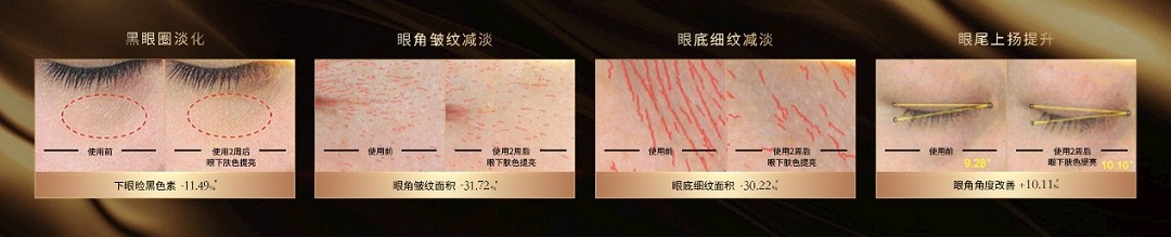 ​renais moda 芮纳斯耀世启幕 开启功效护肤新纪元
