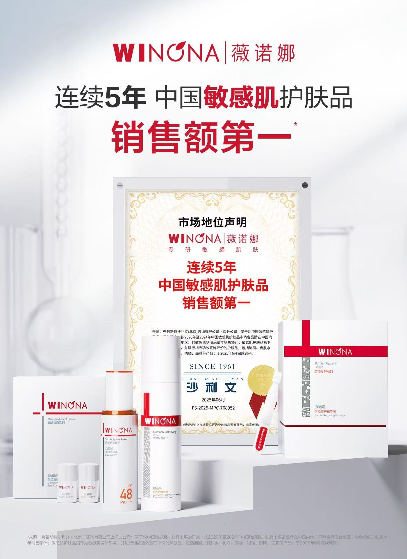 蝉联八届天猫金妆奖，薇诺娜以医研实力领跑敏感肌赛道