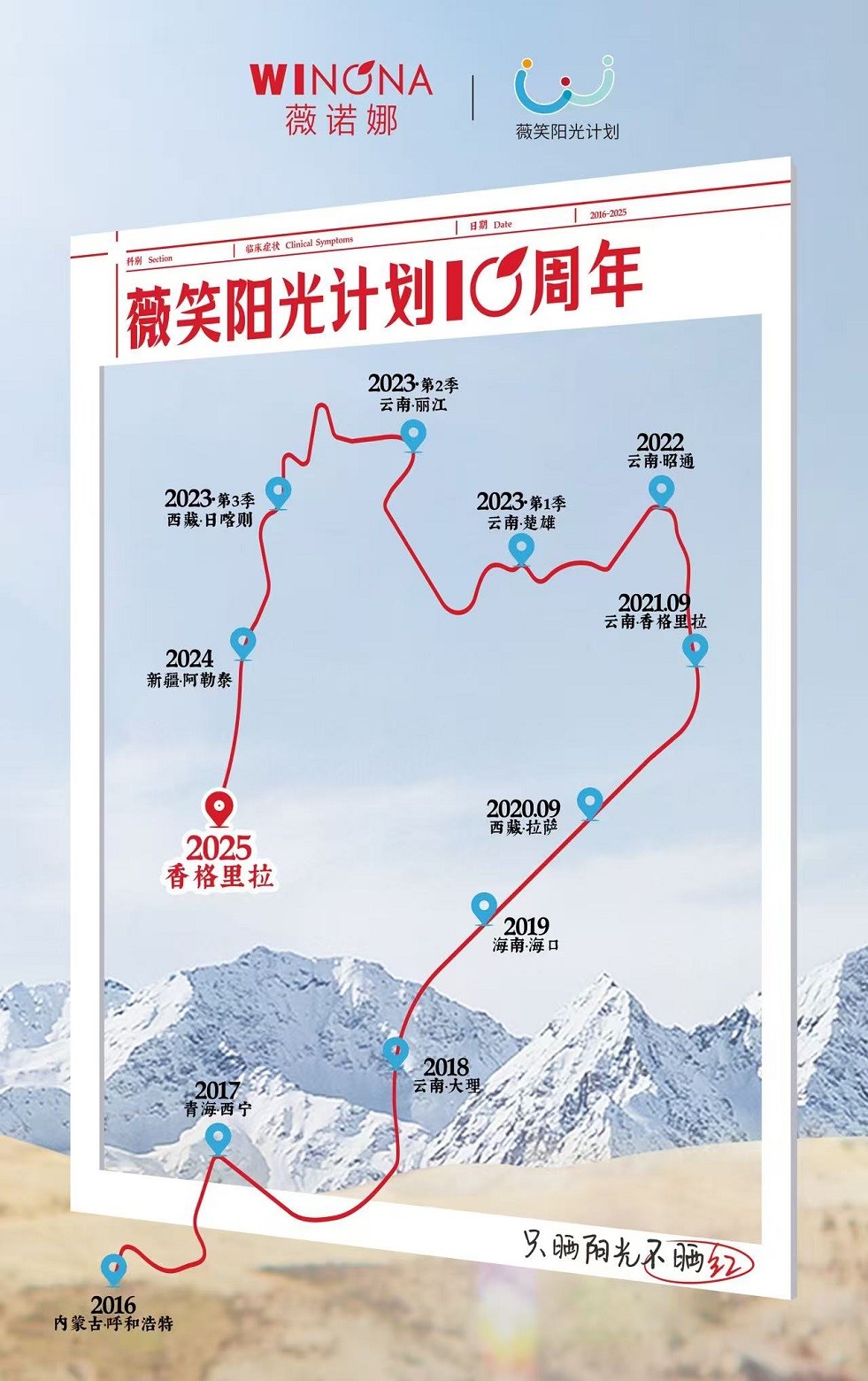 十年守护国人皮肤健康，薇诺娜“薇笑阳光计划”走进香格里拉