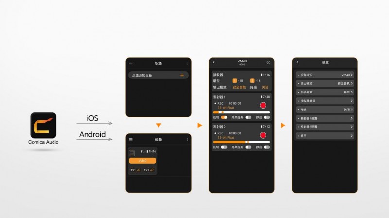 科唛vm40震撼发布：无线音频新纪元，专业录音再升级！