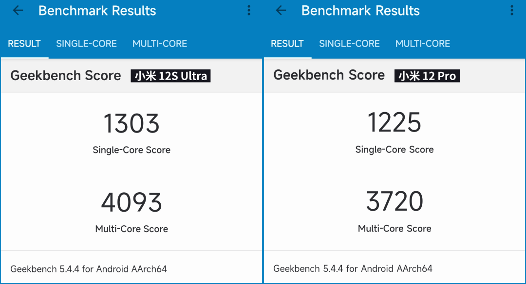 小米新旗舰上的这颗骁龙8 ,实实在在超出了我的预期! 小米新旗舰上的这颗骁龙8 ,实实在在超出了我的预期!