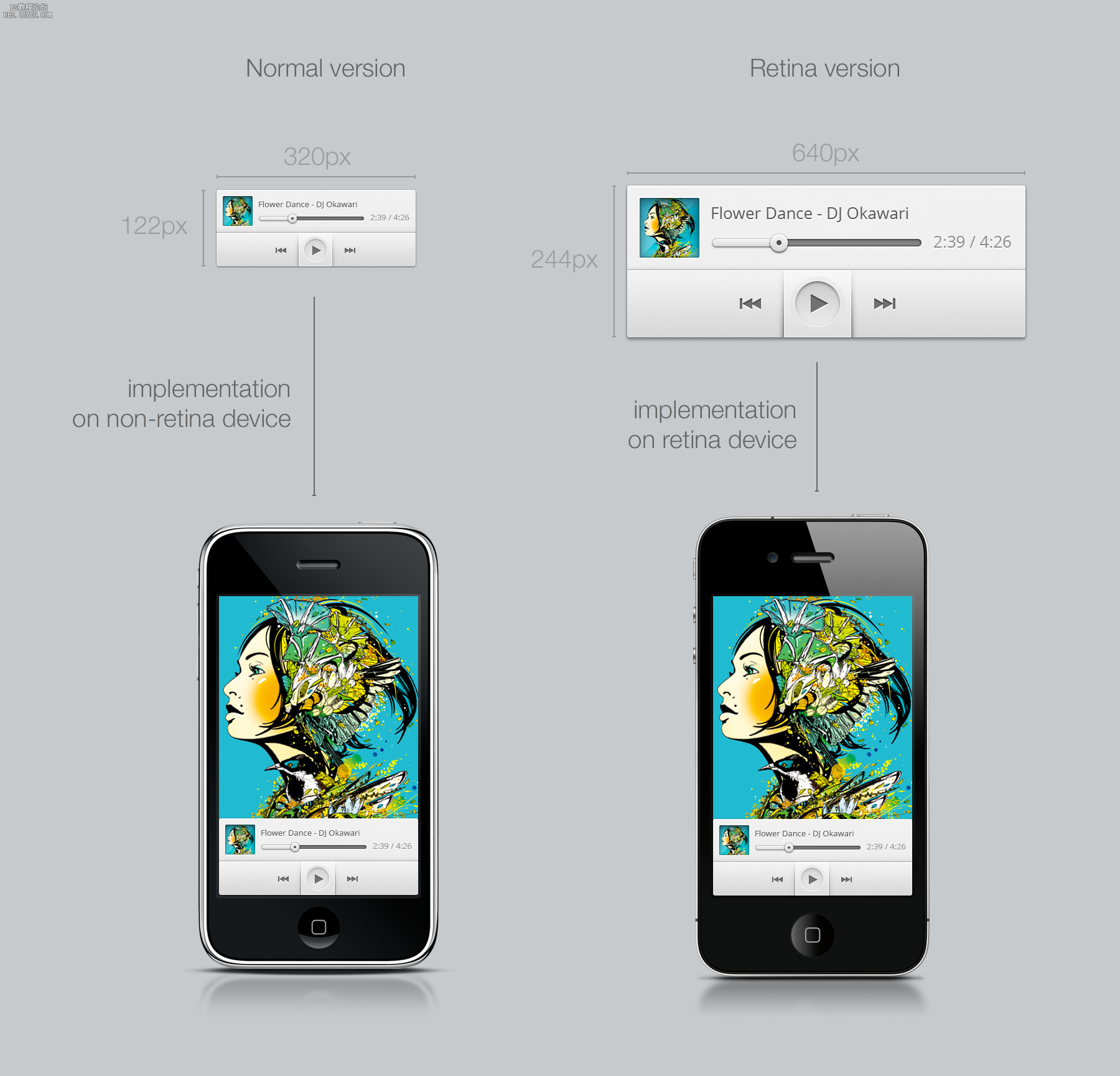 基础知识！dpi指南