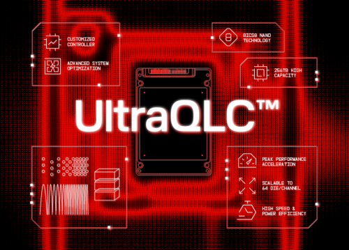 sandisk闪迪于fms 2025发布ultraqlc™，企业级ssd容量已达256tb