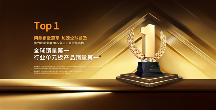 全球销量再创新高！强力巨彩实力彰显国产led显示屏先进标准