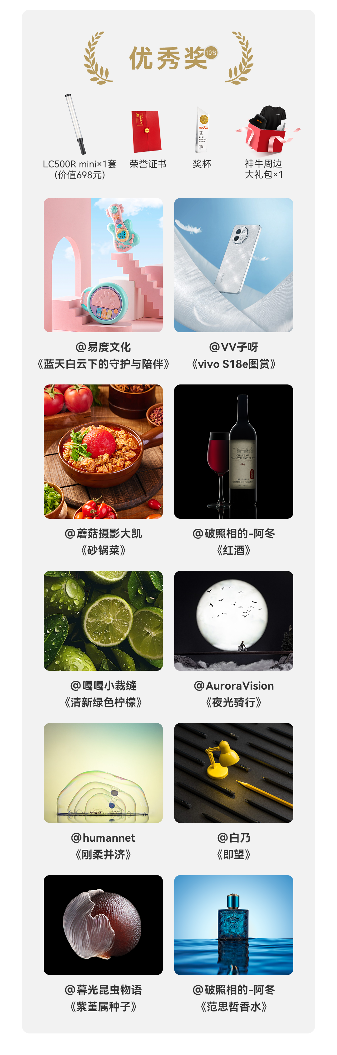 获奖公示｜2024第七届神牛闪光灯摄影大赛获奖名单揭晓！